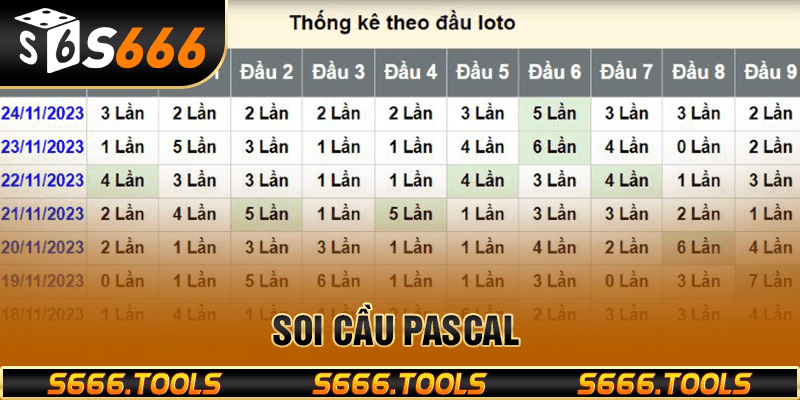 Hướng dẫn soi cầu Pascal hôm nay hiệu quả